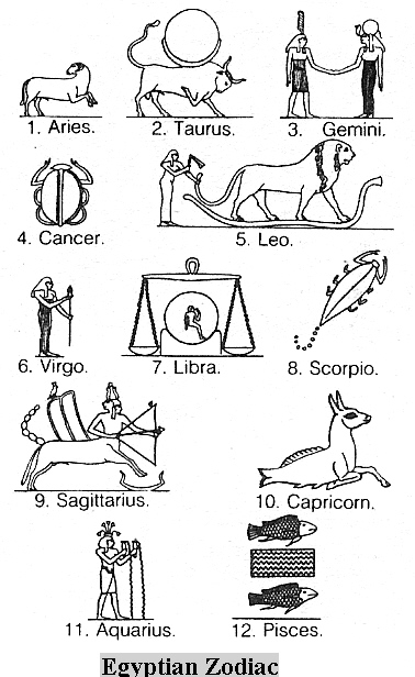 2e - Egyptian Zodiac symbols of the alien gods, sky-clocks given to mankind by the gods, only gods lived long enough to track the stars for thousands of years