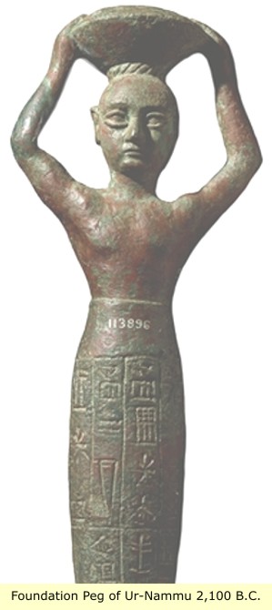 2i - semi-divine mixed-breed Ur-Namma, appointed to kingship of Ur by resident god Nannar - Sin