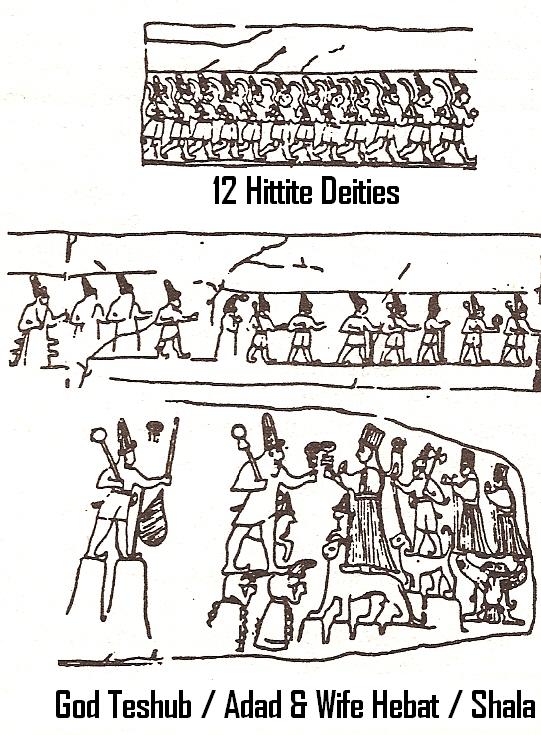 15- 1st 2 panels are a processions of the gods, 3rd panel is Sarruma, his parents Adad & his spouse Shala with other gods